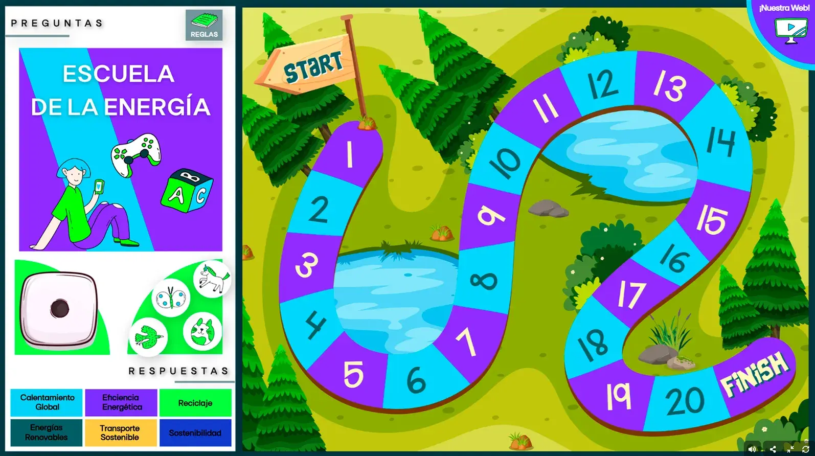 juego tablero escuela de la energia