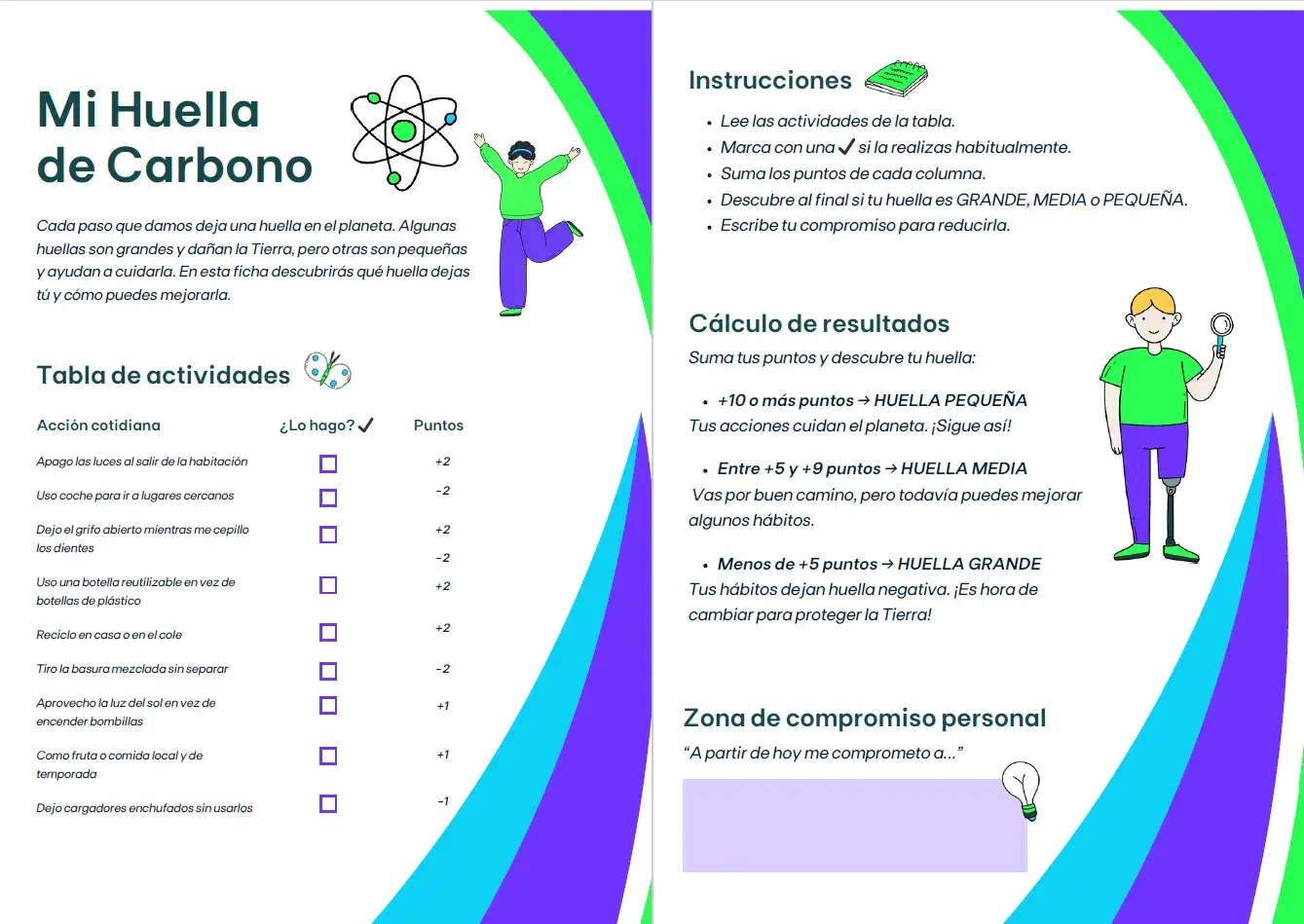 mi huella de carbono