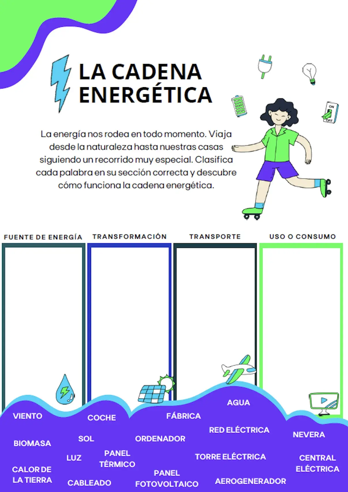 Cadena Energética